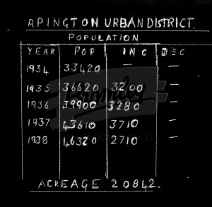 Orpington Urban District Population. 1934 – 1938., Orpington undated