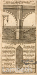 WESTMINSTER BRIDGE, WATERLOO