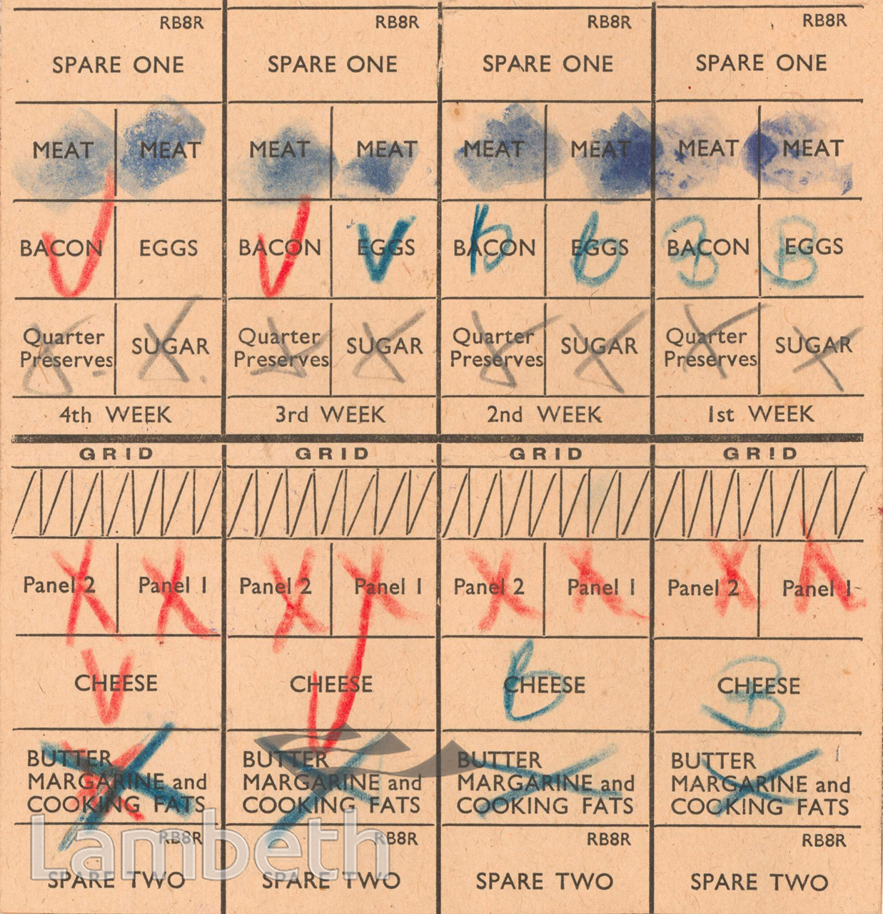 Ration Cards WW2