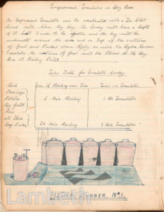 BARRACKS OVENS: WORLD WAR II