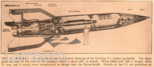 V2 ROCKET: WORLD WAR II