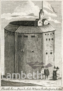 GLOBE THEATRE, BANKSIDE, SOUTHWARK